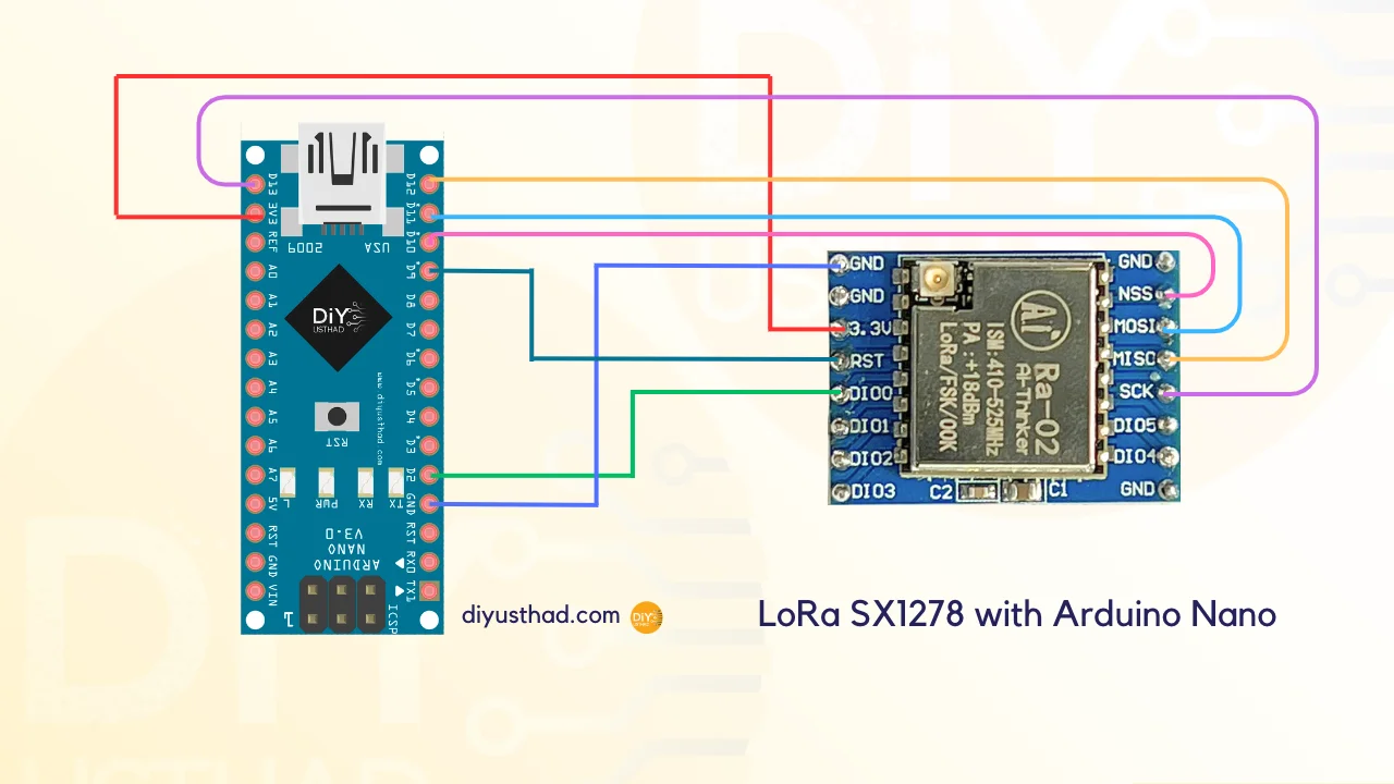 LoRa Module SX1278 with Arduino